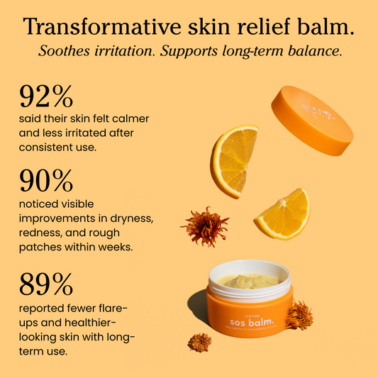 Advanced Skin Repair Balm