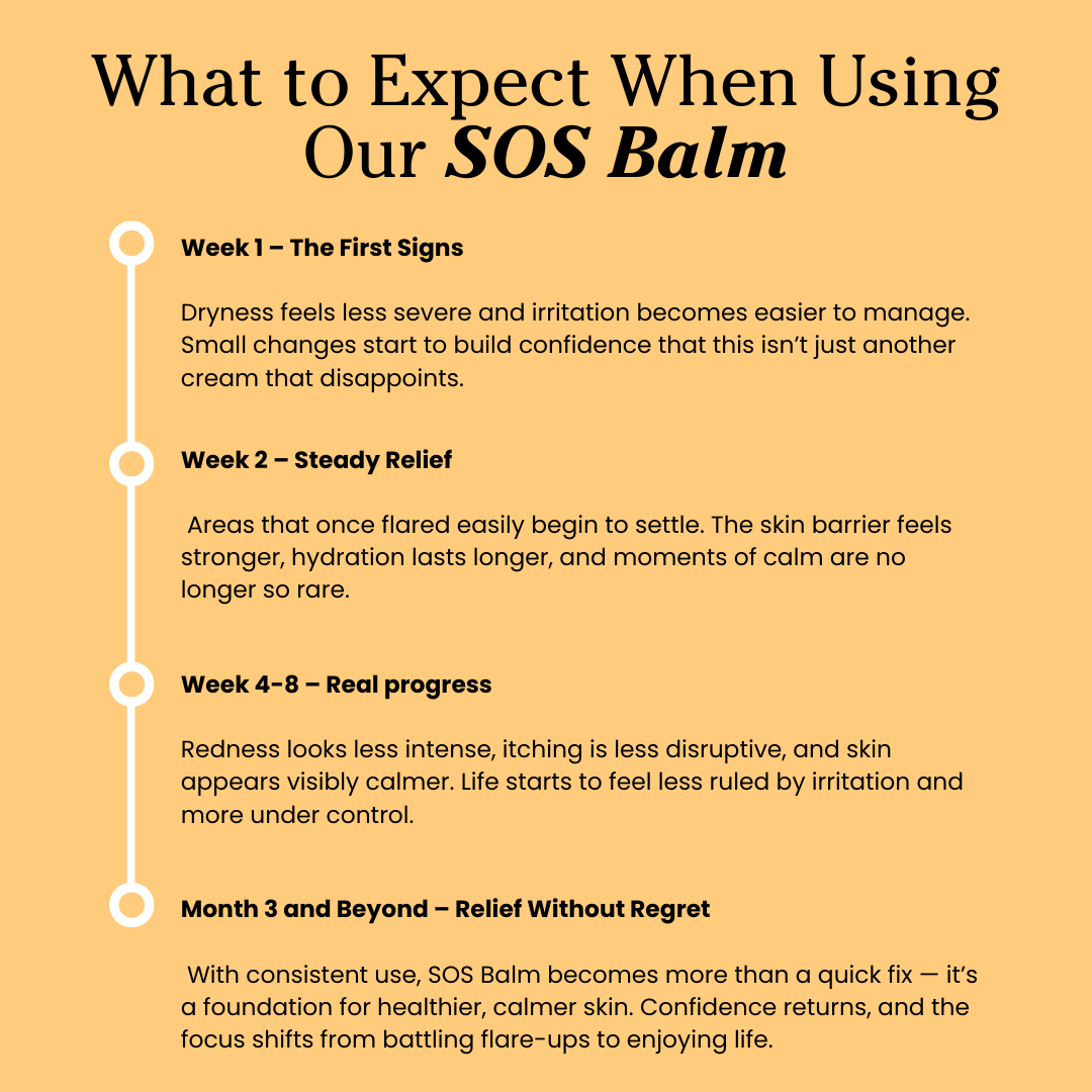 Advanced Skin Repair Balm