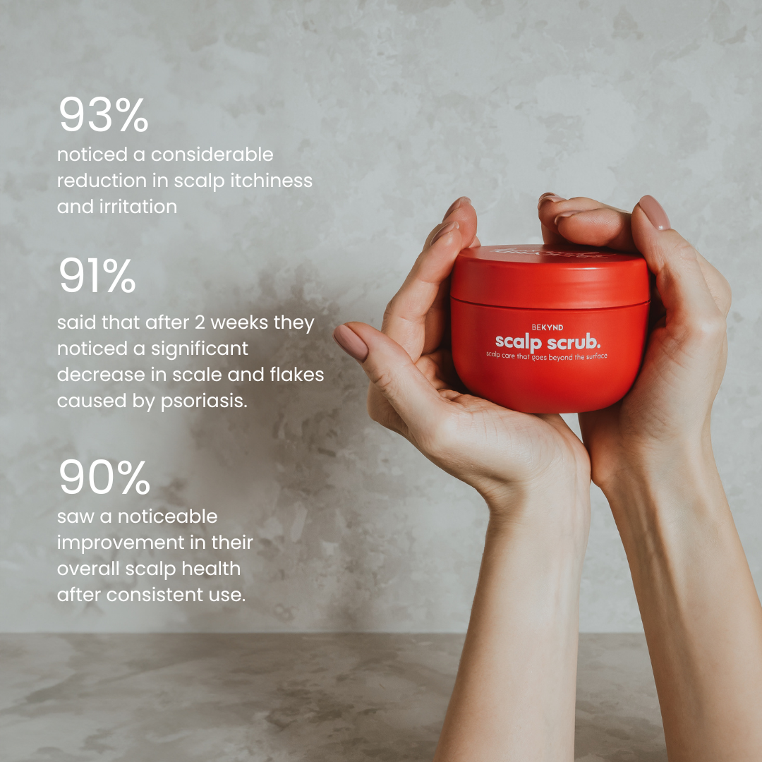 Ultimate Scalp Care Bundle