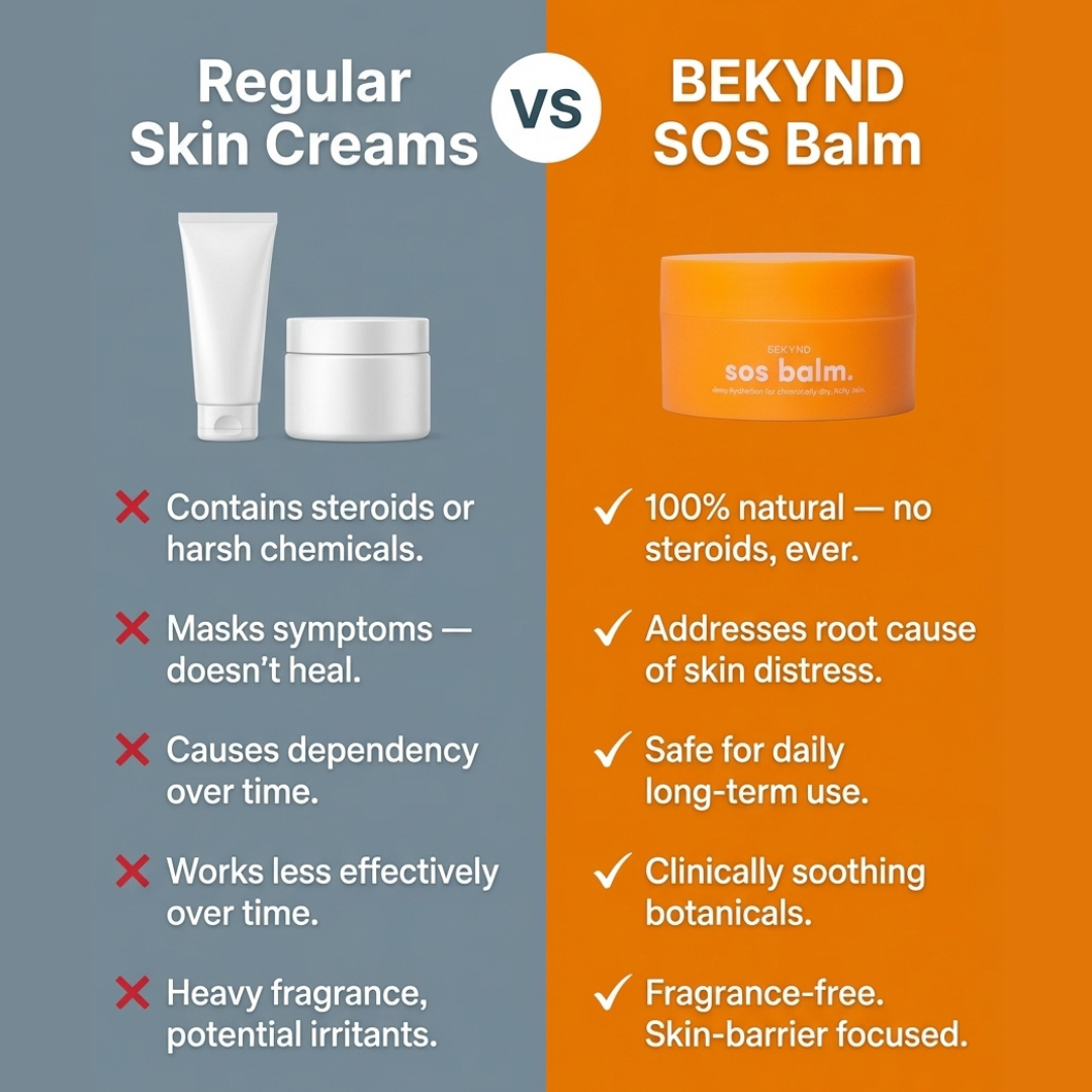 Advanced Skin Repair Balm