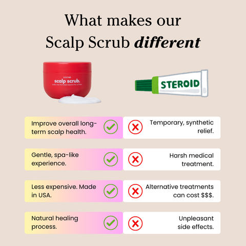 Revive and Restore Scalp Scrub