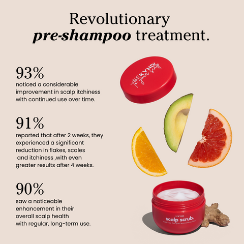 Revive and Restore Scalp Scrub