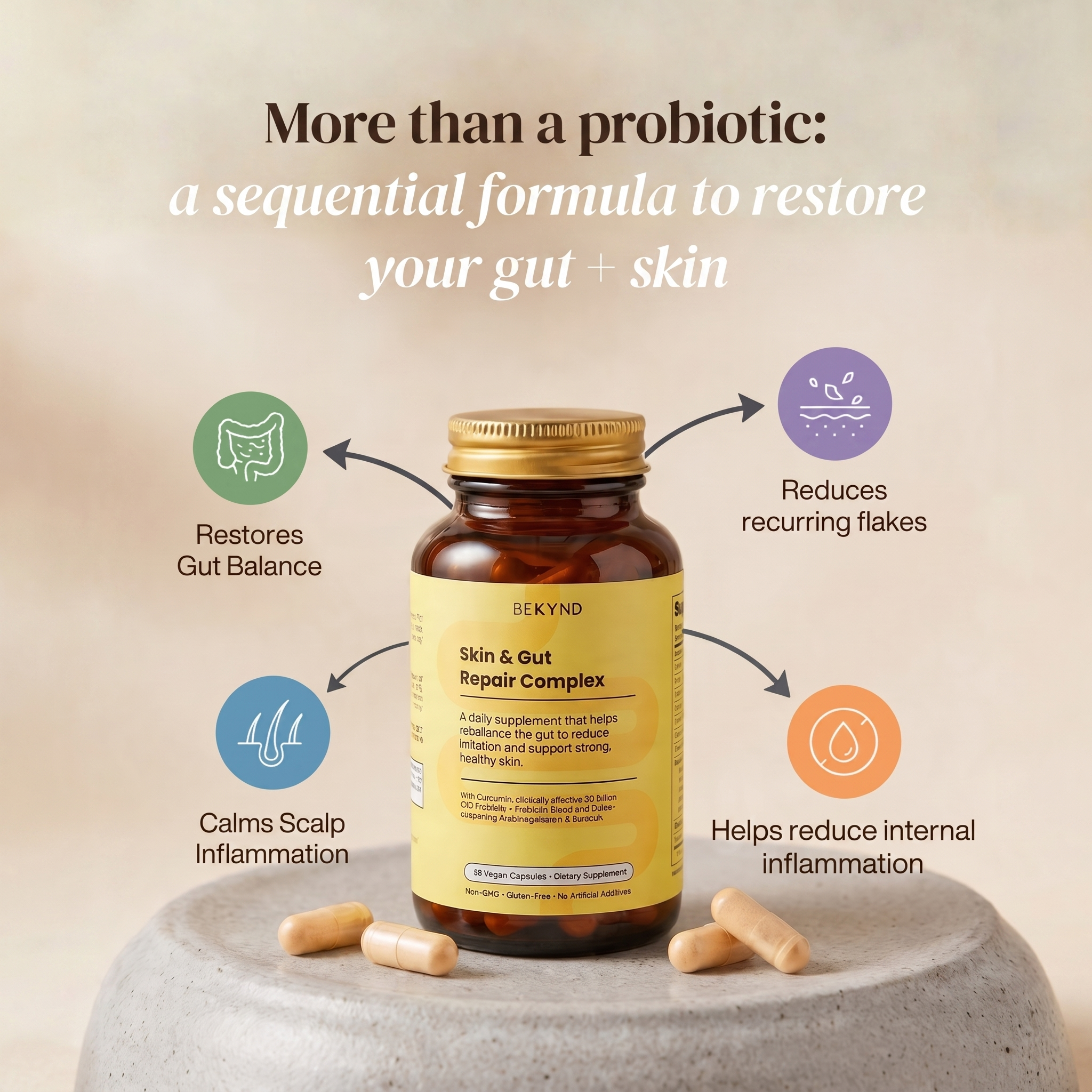 *New* Skin & Gut Repair Complex